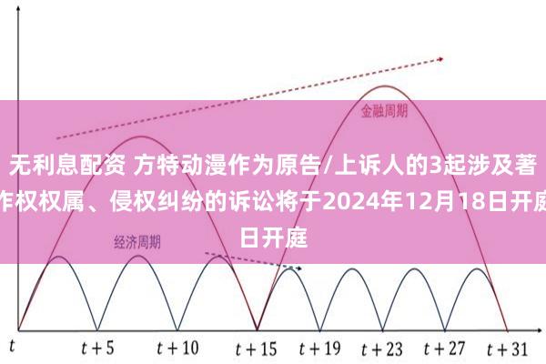 无利息配资 方特动漫作为原告/上诉人的3起涉及著作权权属、侵权纠纷的诉讼将于2024年12月18日开庭