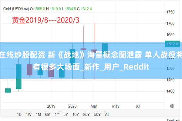 在线炒股配资 新《战地》海量概念图泄露 单人战役将有很多大场面_新作_用户_Reddit