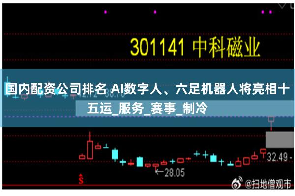 国内配资公司排名 AI数字人、六足机器人将亮相十五运_服务_赛事_制冷