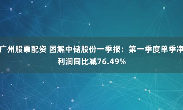 广州股票配资 图解中储股份一季报：第一季度单季净利润同比减76.49%