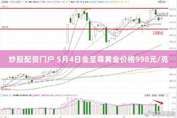 炒股配资门户 5月4日金至尊黄金价格998元/克
