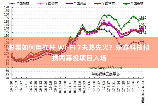 股票如何用杠杆 Wi-Fi 7未熟先火？乐鑫科技拟携两募投项目入场
