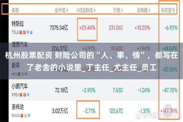 杭州股票配资 财险公司的“人、事、情”，都写在了老舍的小说里_丁主任_尤主任_员工